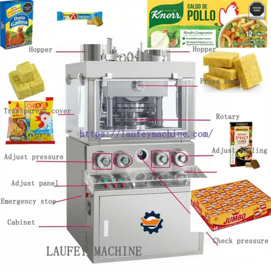 Industrial food pressing machine surrounded by various food products and seasonings.