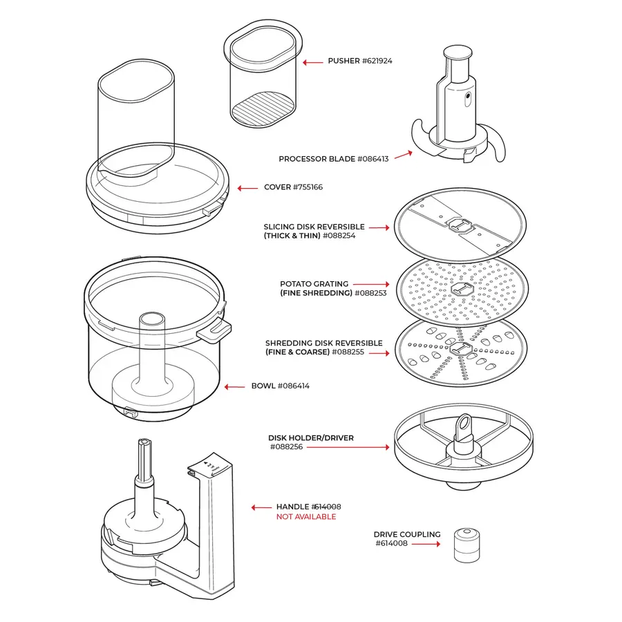 Exploded food processor diagram showing bowls, blades, discs, central shafts, motor base, and separate drive coupling.