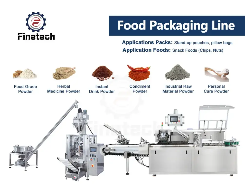 Integrated food processing and packaging line with powder feeders, filling equipment, conveyors, sealing machinery, and labeled product examples.