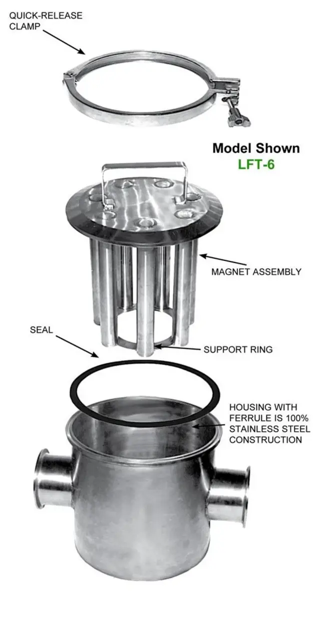 A stainless steel magnetic trap assembly with components labeled, including a clamp and seal.
