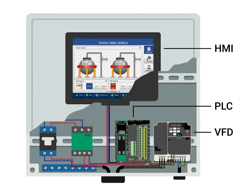 Managed industrial switch installed within a control enclosure with connected wiring and a digital display.